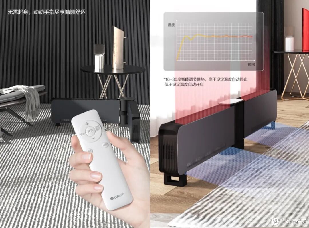 11.11取暖器别急着买,格力8款热门产品,这2款可以闭眼入