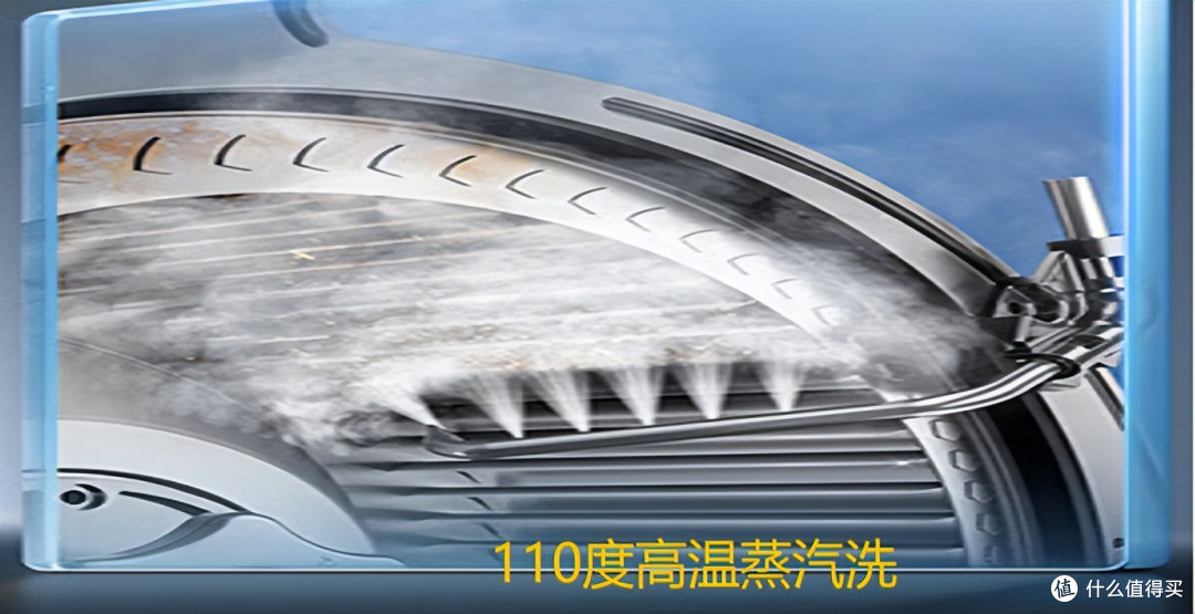这些功能要强制用:洗衣机自清洁,油烟机高温蒸汽洗、热水器也有