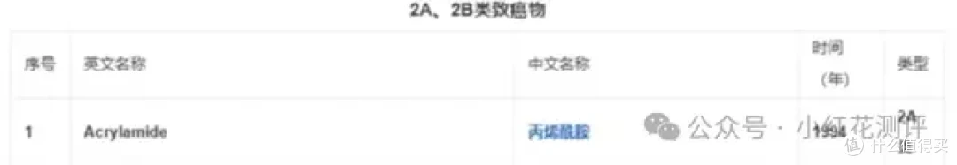 22款早教书检测，8款不达标！致癌物最高超标78倍！
