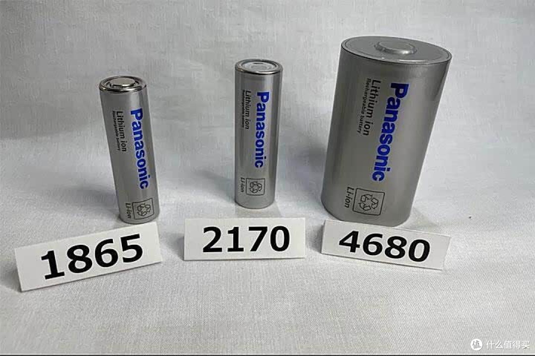 4680电池难产!特斯拉起了个大早,赶了个晚集