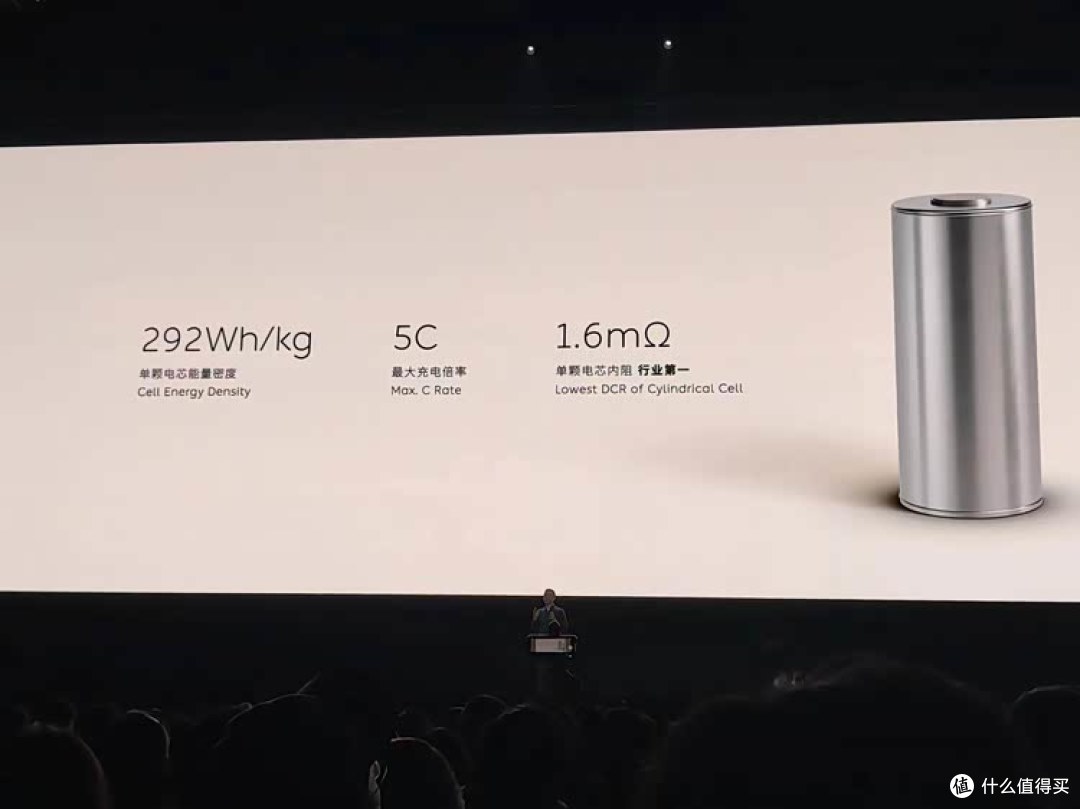 4680电池难产!特斯拉起了个大早,赶了个晚集
