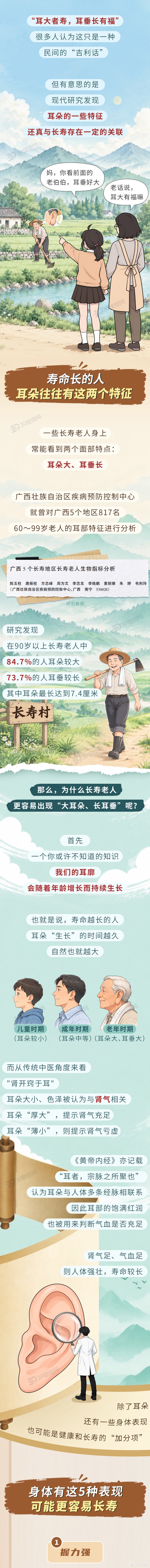 耳朵大的人更长寿？是真的！长寿的人，身上往往有这5个特征