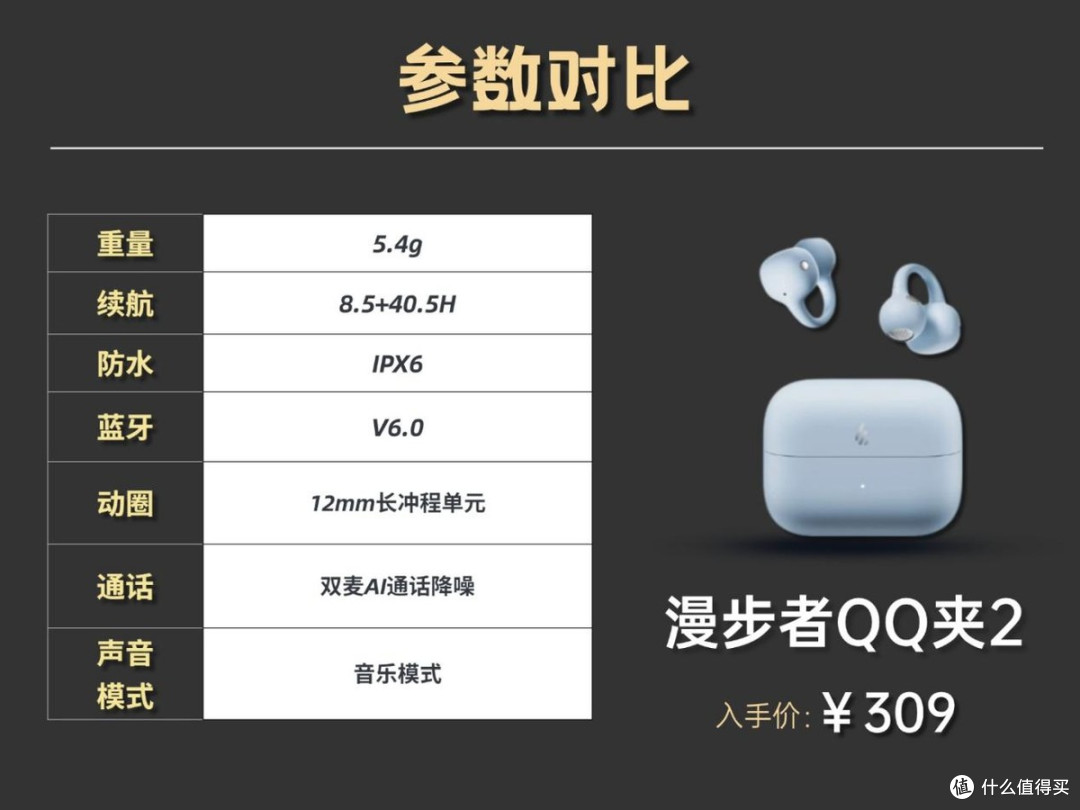 300左右的耳夹式耳机哪款好？热门耳夹式耳机真实测评完整版