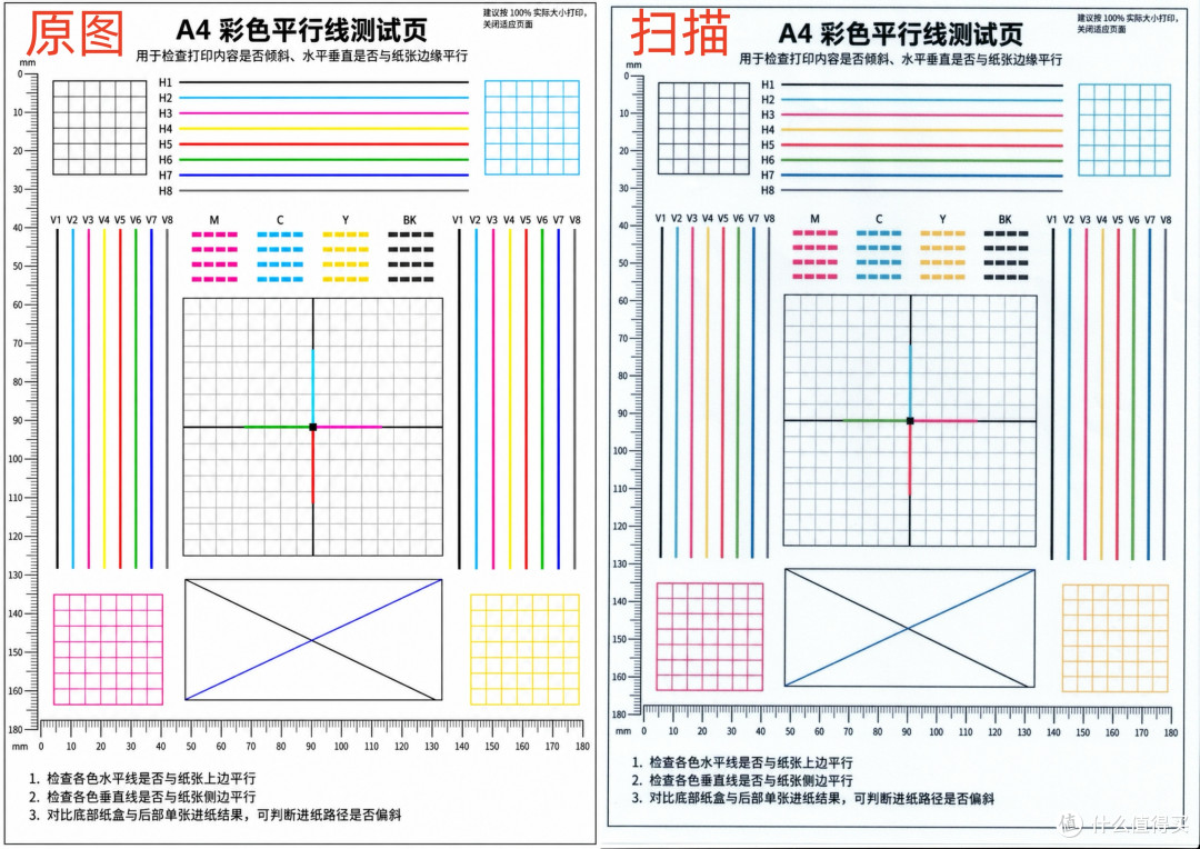 女儿上一年级后打印需求爆炸,入手兄弟 DCP-T735DW 墨仓一体机
