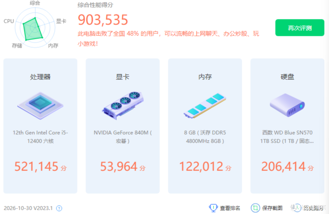 兄弟们迷你主机奋微FN60GV1到货了,做工挺好散热挺强,吃灰去吧