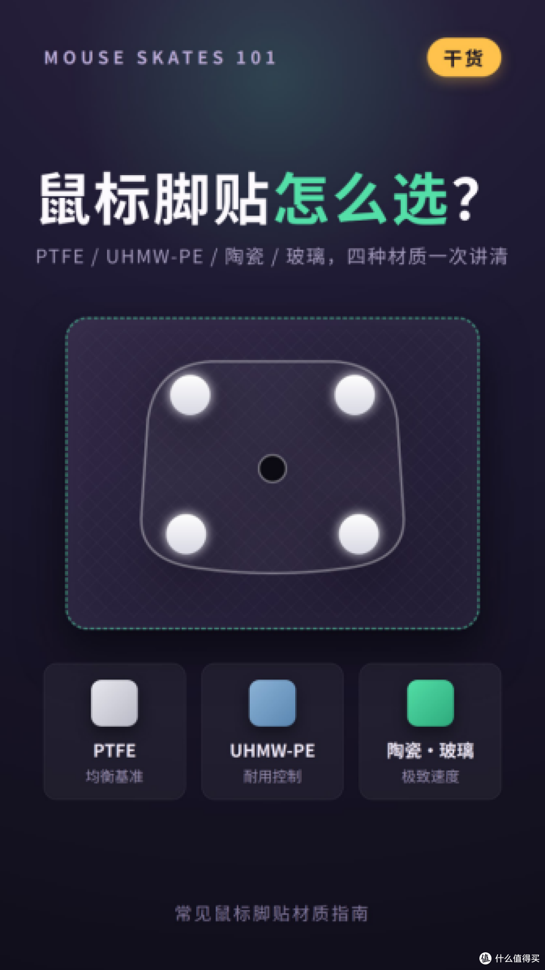 鼠标脚贴干货 · 总览