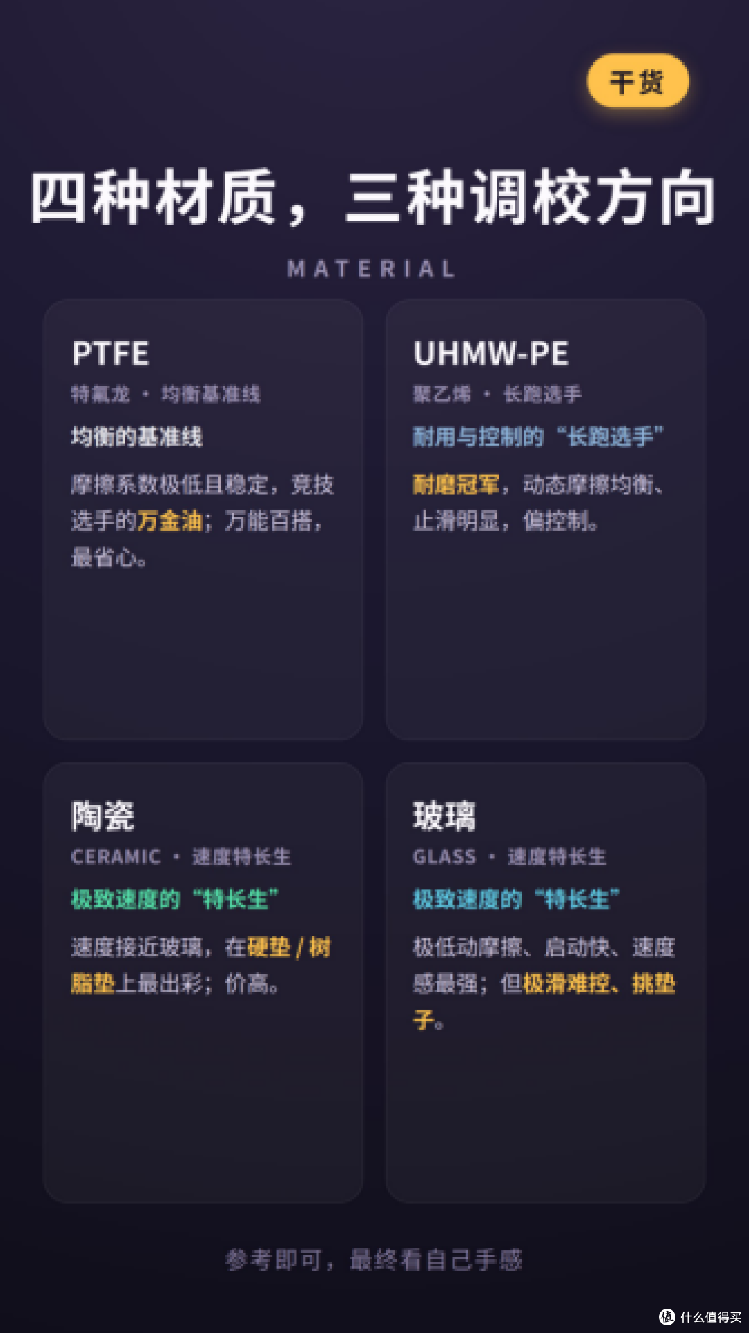 四种材质，三种调校方向