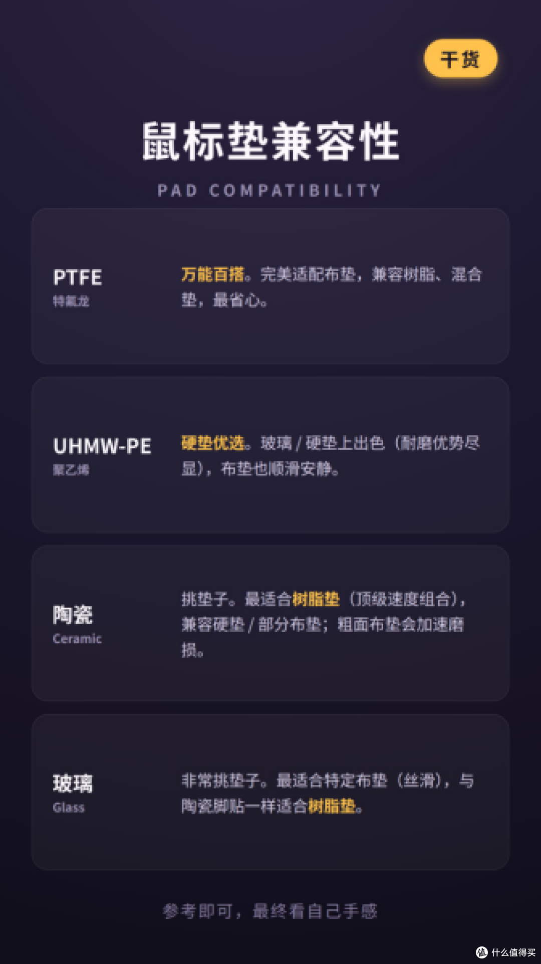 鼠标垫兼容性