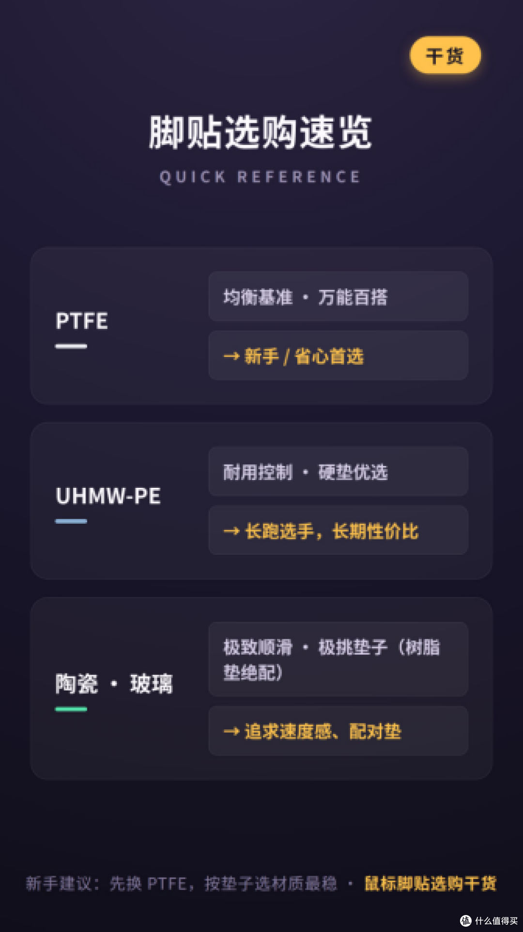 脚贴速览