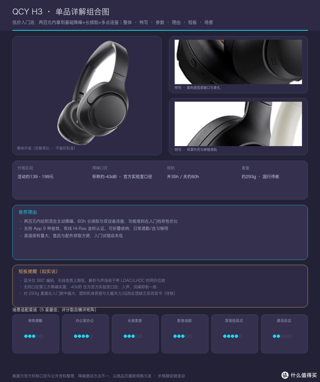 QCY H3 单品组合图