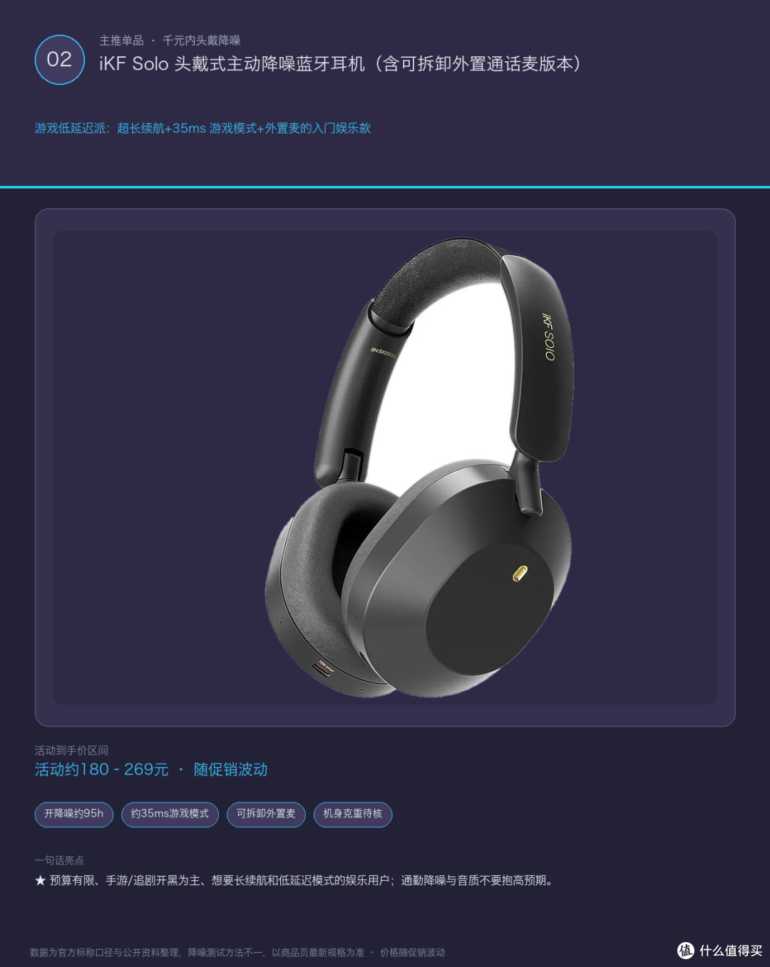 iKF Solo 单品主图