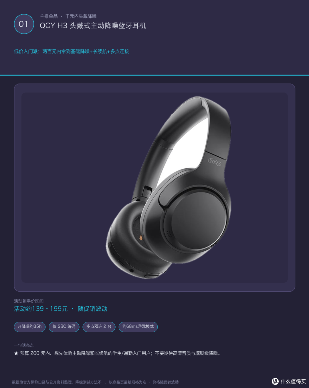 QCY H3 单品主图