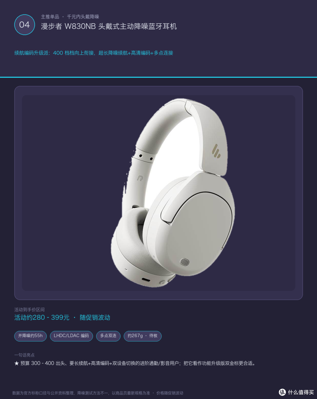 漫步者W830NB 单品主图
