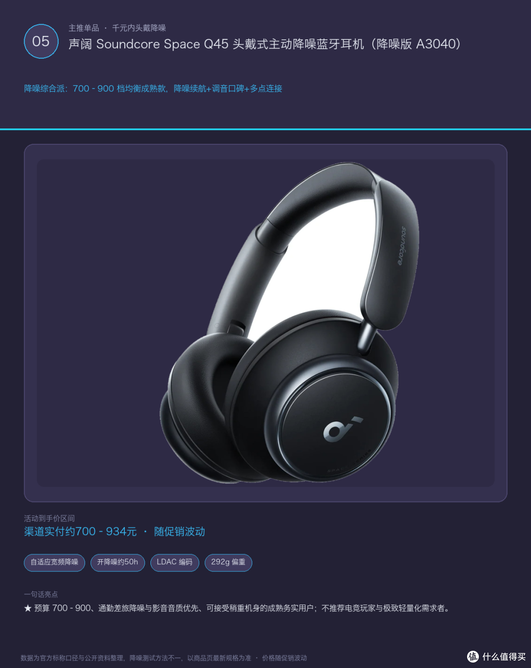 声阔Space Q45 单品主图