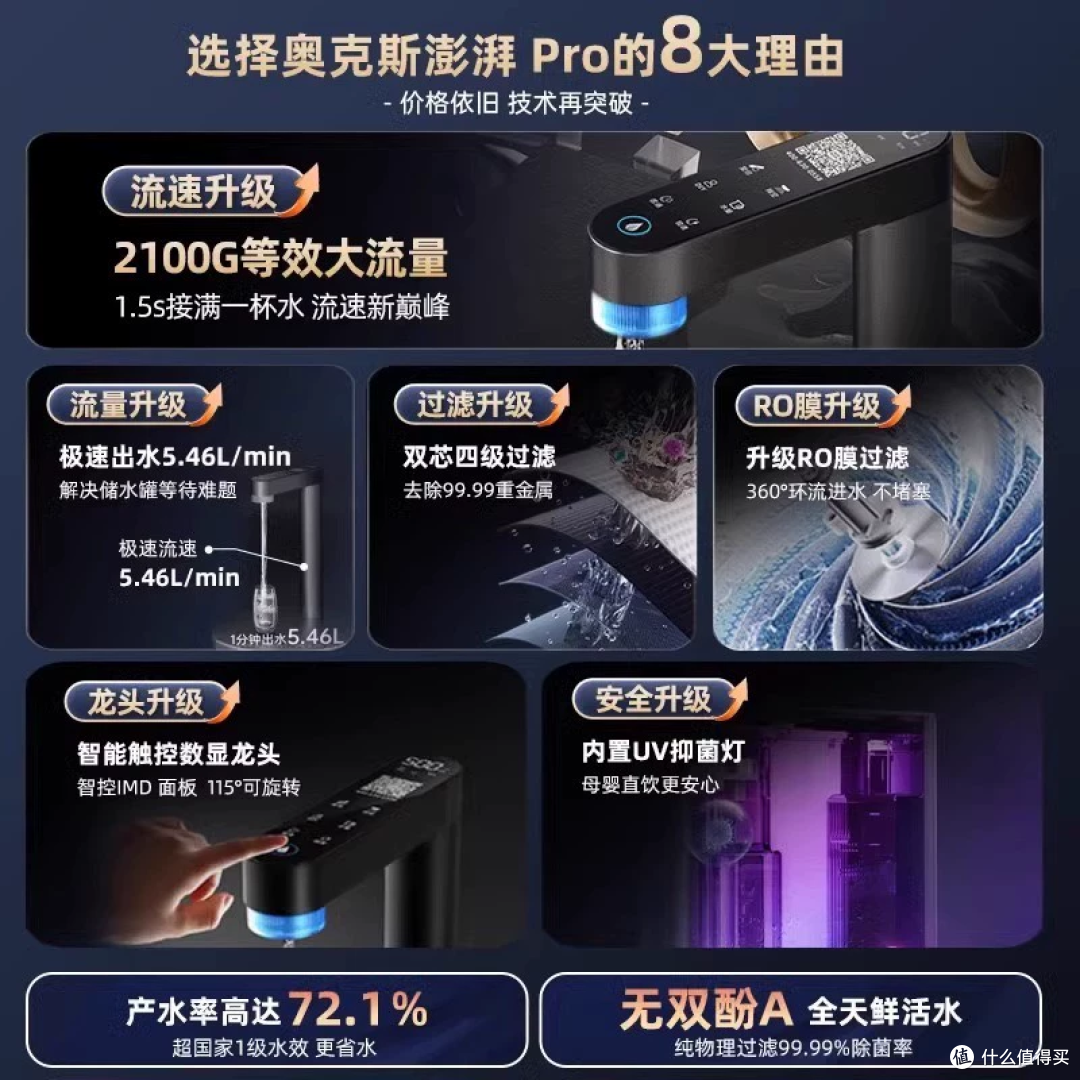 1399元的奥克斯直饮ro反渗透过滤加热整机,3年滤芯其实是4000升