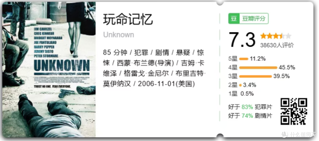反转看到头皮发麻!这5部密闭空间神作,不到最后猜不透结局