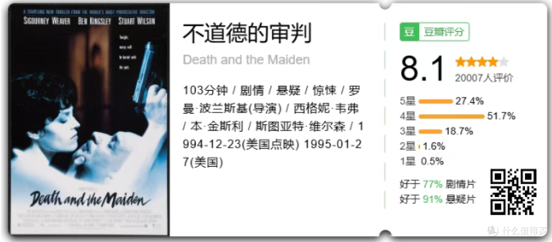 反转看到头皮发麻!这5部密闭空间神作,不到最后猜不透结局
