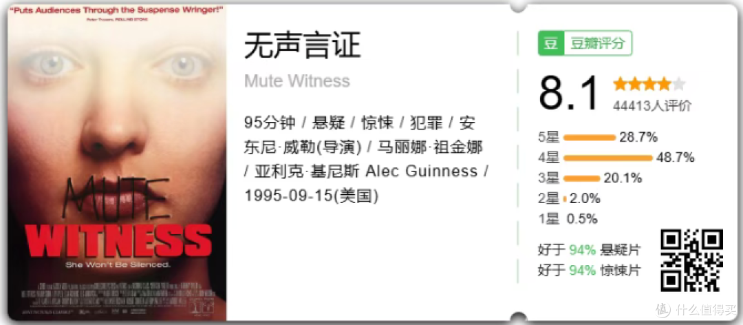 反转看到头皮发麻!这5部密闭空间神作,不到最后猜不透结局