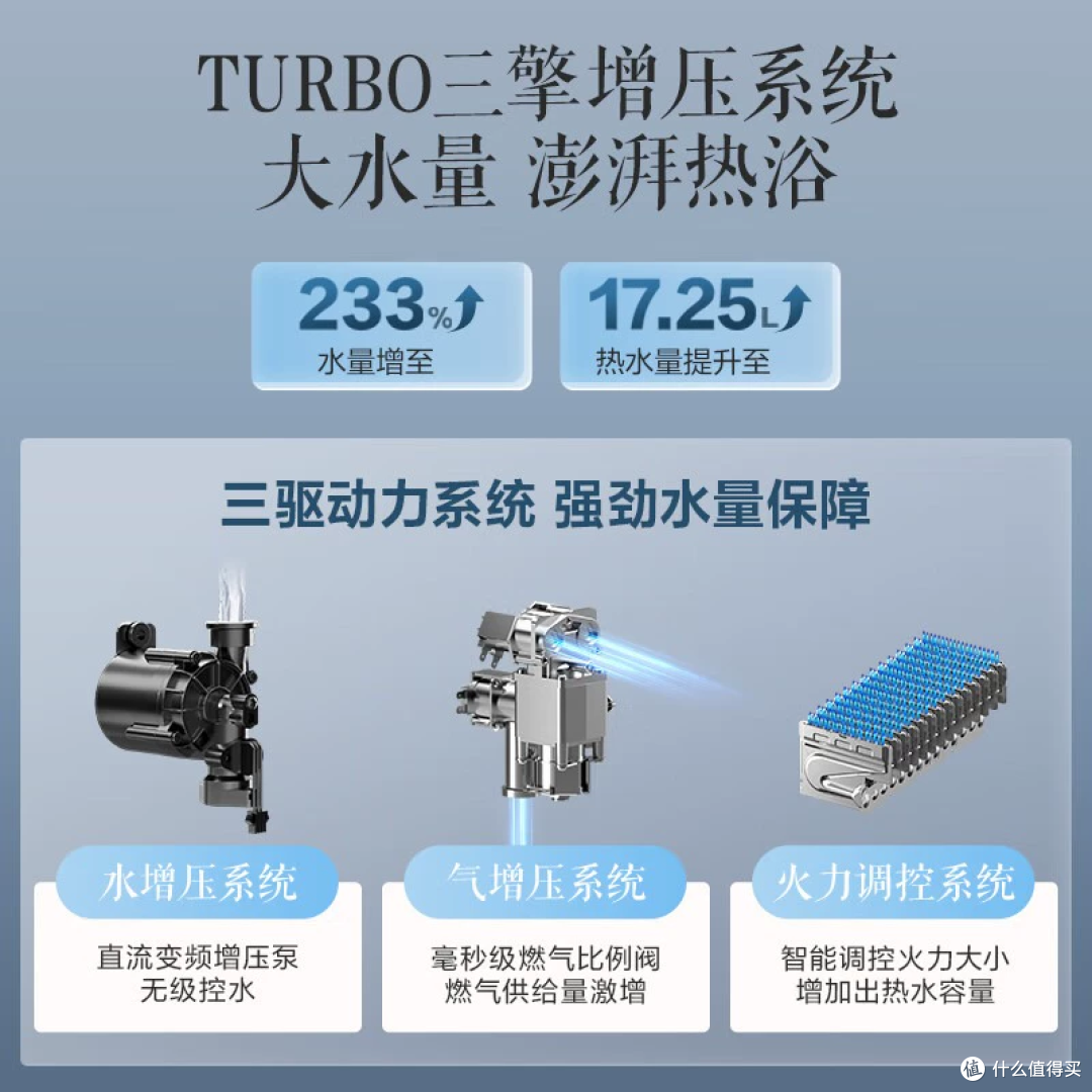 1328元的万家乐零冷感R9 MAX燃气热水器,跟零冷水差一个循环泵