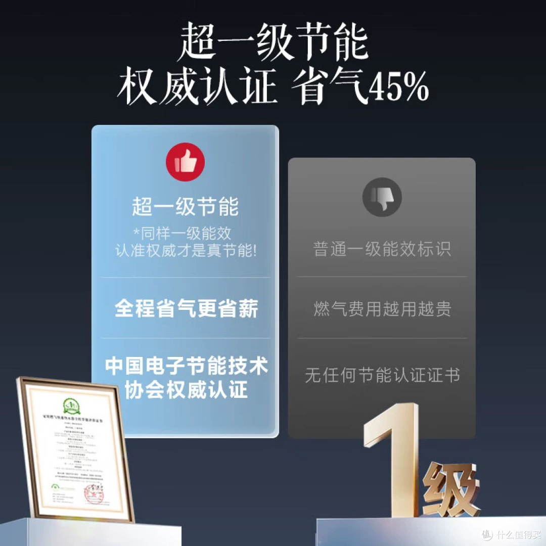 1328元的万家乐零冷感R9 MAX燃气热水器,跟零冷水差一个循环泵