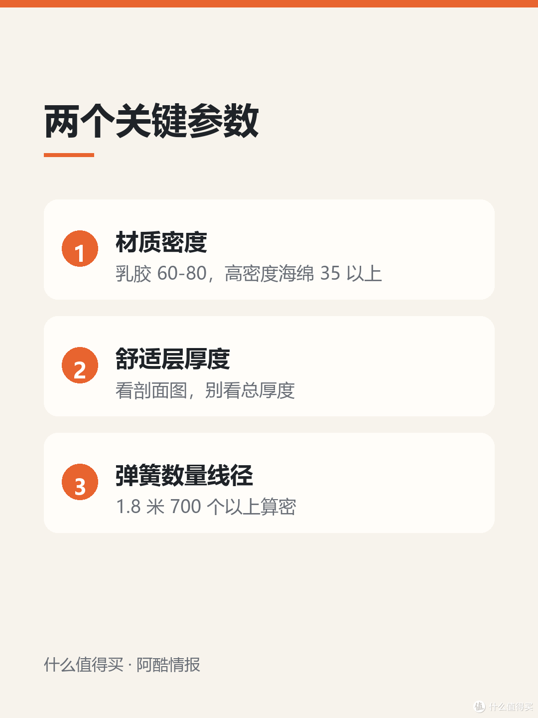 买床垫先看密度、厚度和分区,别只看软硬