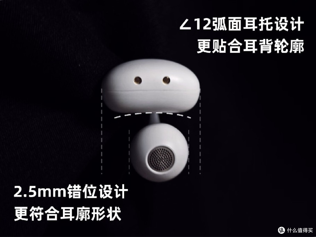 耳夹式蓝牙耳机品牌哪个好?怎么选性价比高?耳夹式耳机推荐