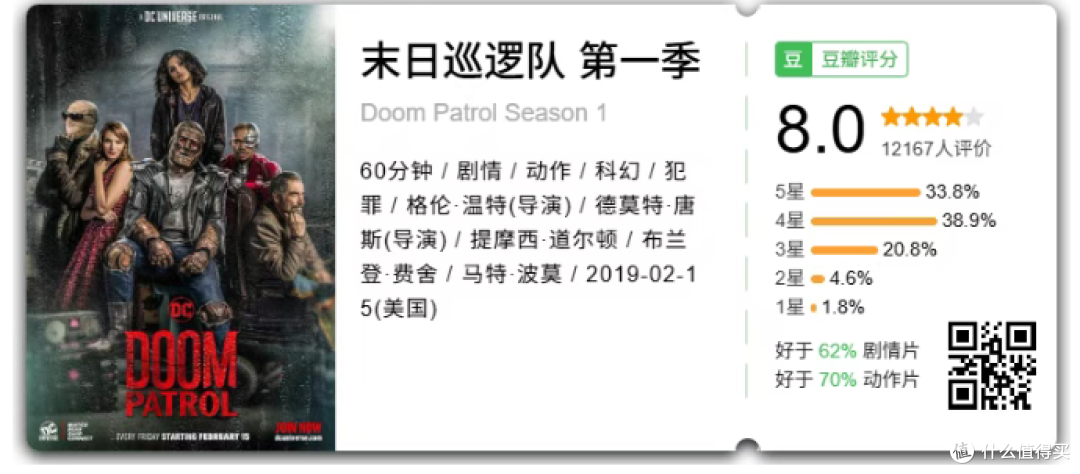 全员疯批!这5部反套路暗黑超英剧,看完我谁都不敢信了