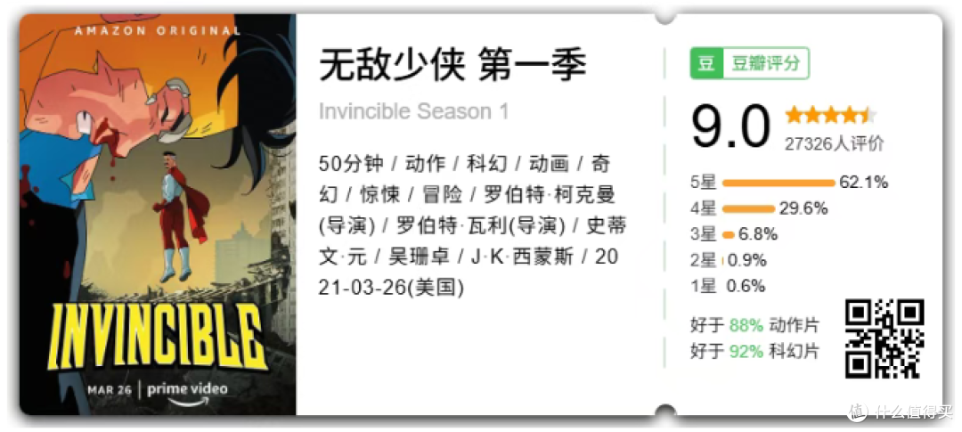 全员疯批!这5部反套路暗黑超英剧,看完我谁都不敢信了