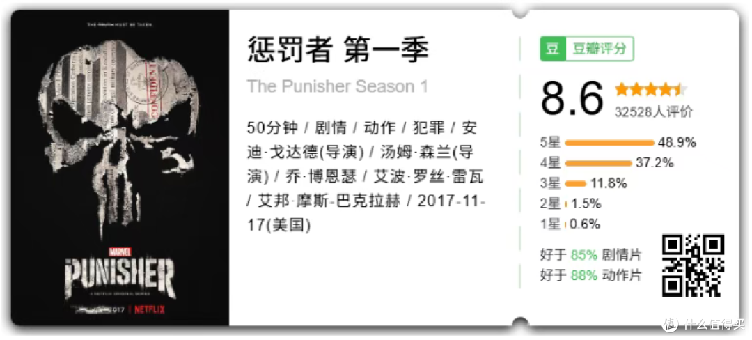 全员疯批!这5部反套路暗黑超英剧,看完我谁都不敢信了