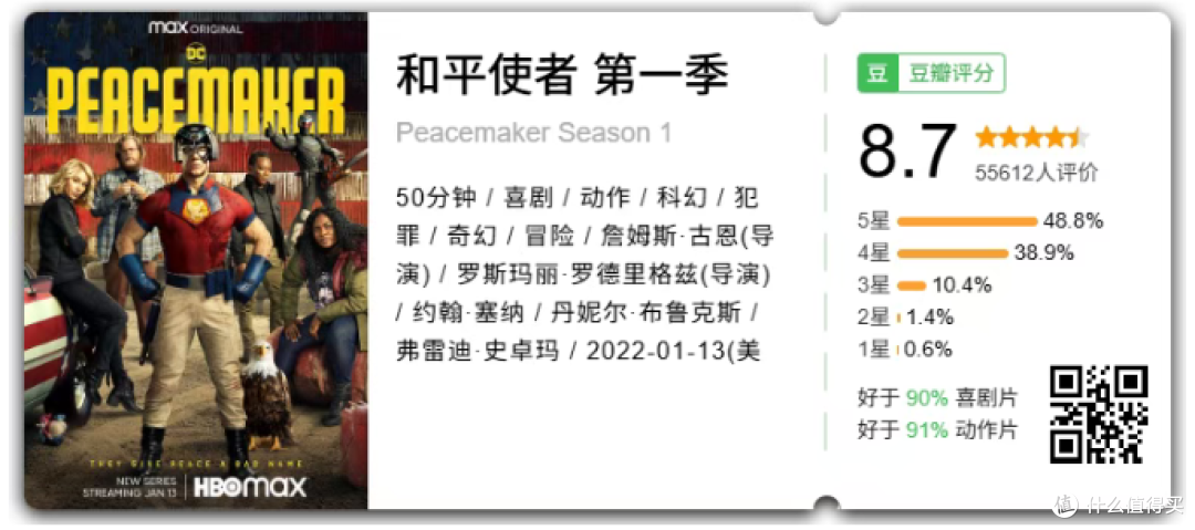 全员疯批!这5部反套路暗黑超英剧,看完我谁都不敢信了