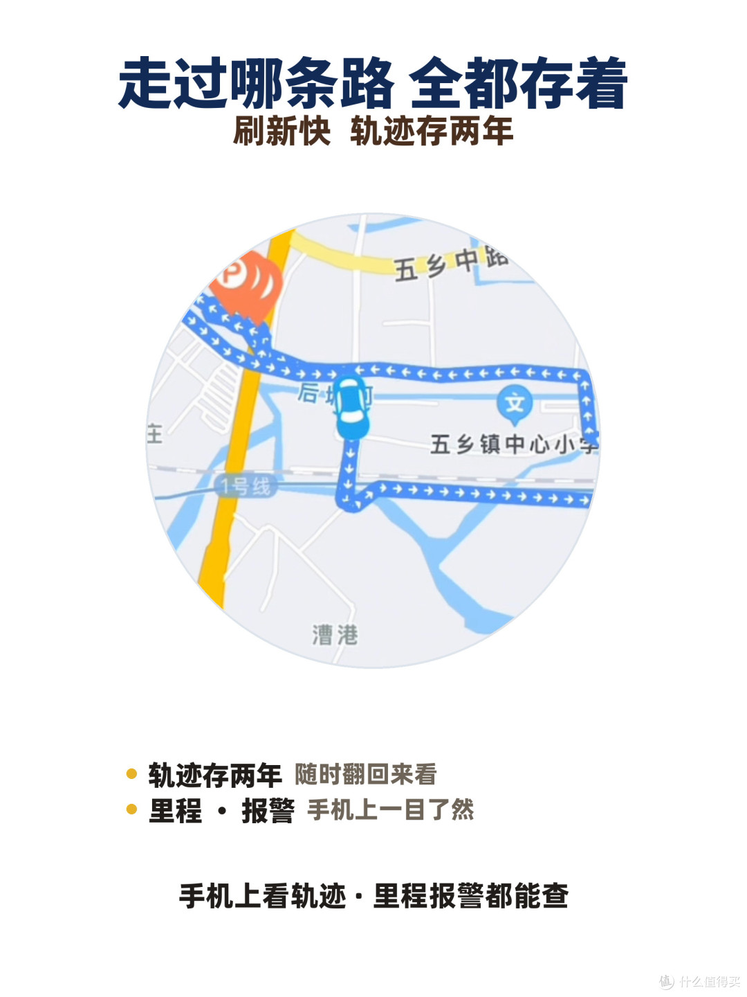 防水GPS定位器推荐？先看线束能不能泡水