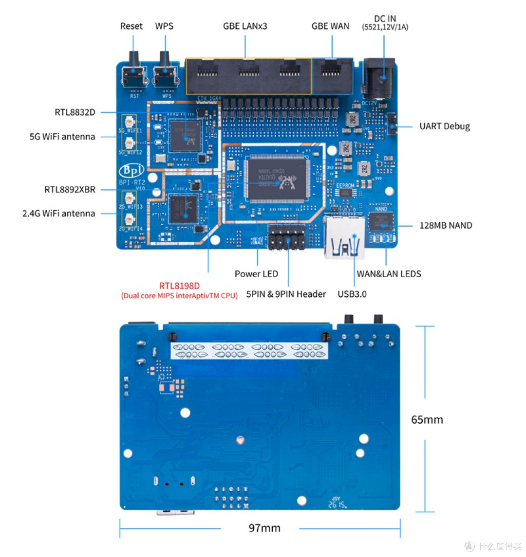 Banana Pi BPI-RT2 WiFi 6 路由器板采用 Realtek RTL8198D