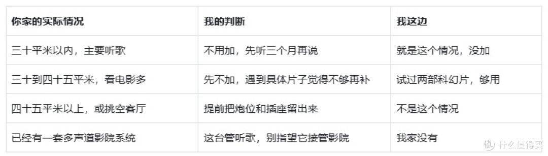 买之前我担心七件事:达尼 VEGA 用一个月,逐条回答