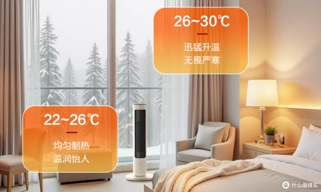 踢脚线、油汀、暖风机?格力取暖器选购攻略,一次讲透3种过冬方式