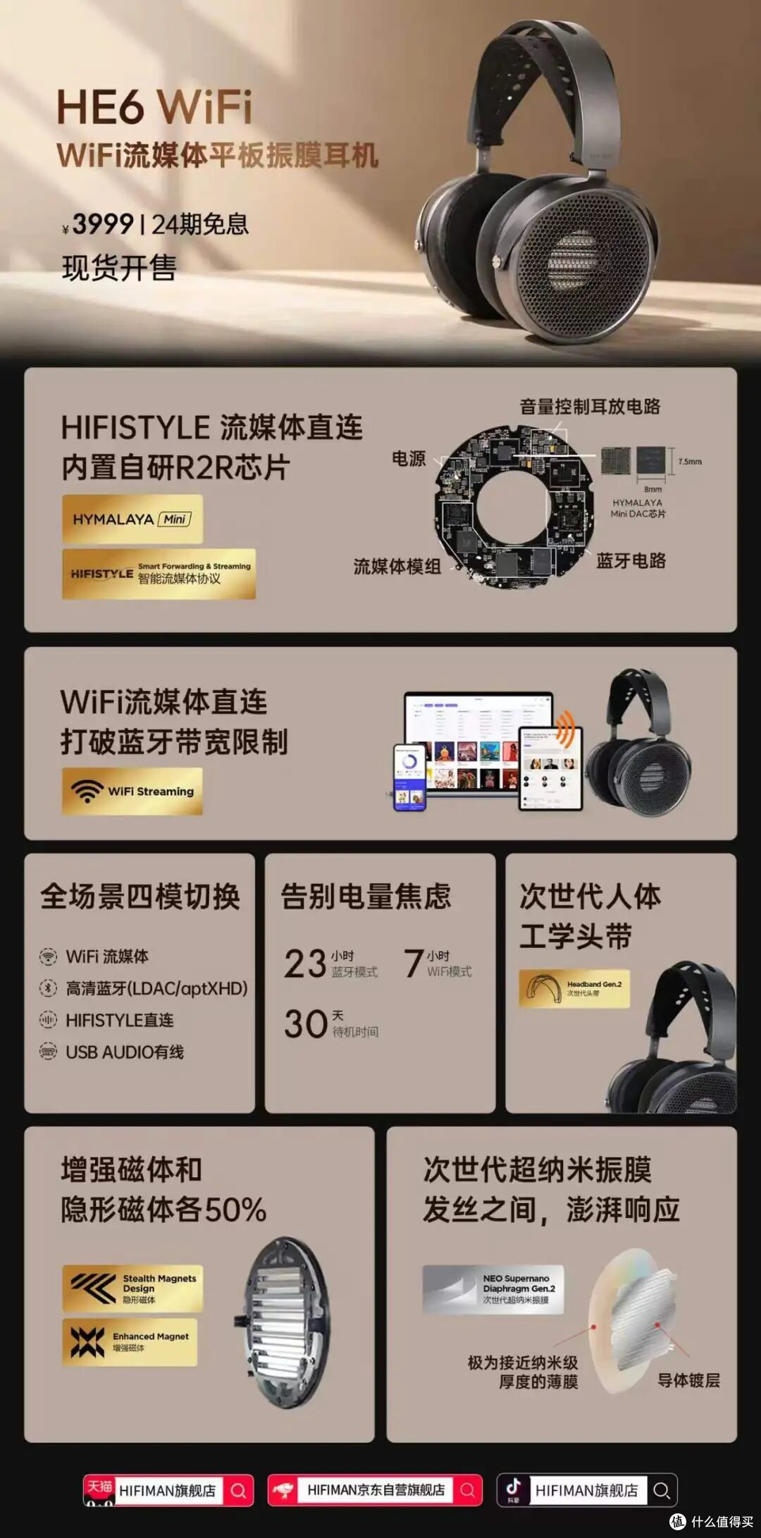 行业资讯 | 售价3999元!HIFIMAN HE6 WiFi平板耳机正式上市!