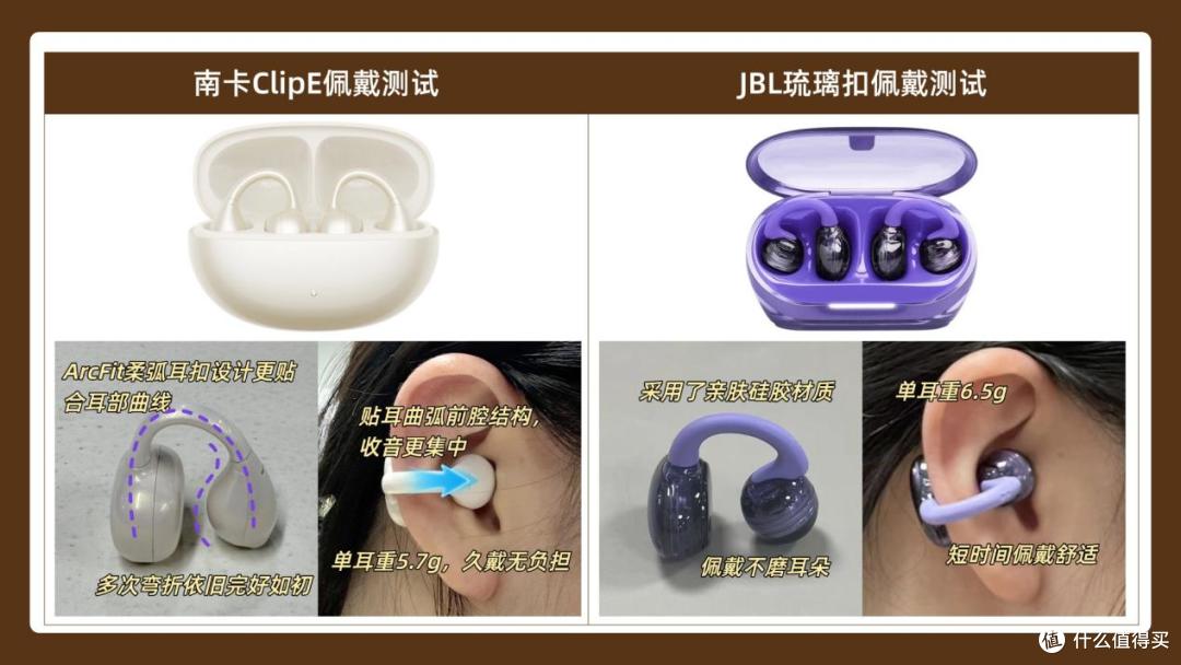 开放式耳机真的越贵越好吗？南卡ClipE和JBL琉璃扣开放式耳机测评
