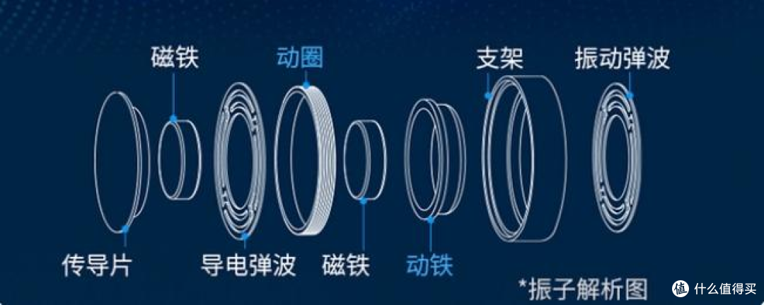 开放式耳机真的越贵越好吗？南卡ClipE和JBL琉璃扣开放式耳机测评
