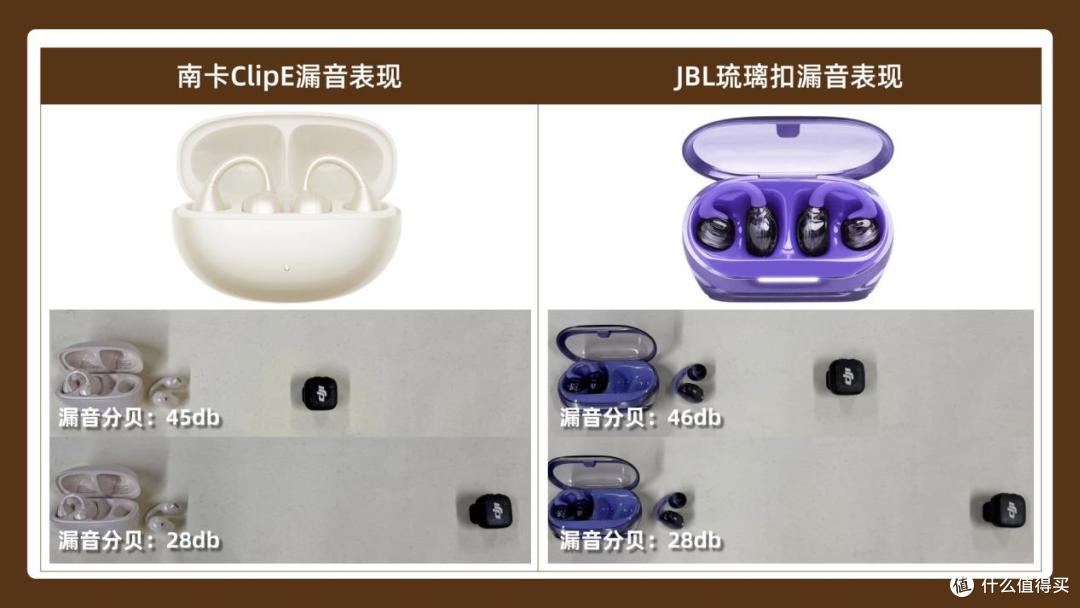 开放式耳机真的越贵越好吗？南卡ClipE和JBL琉璃扣开放式耳机测评