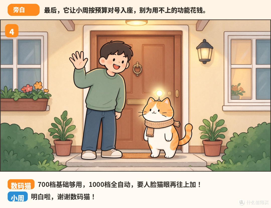 双11智能门锁怎么选?看懂这几点不踩坑