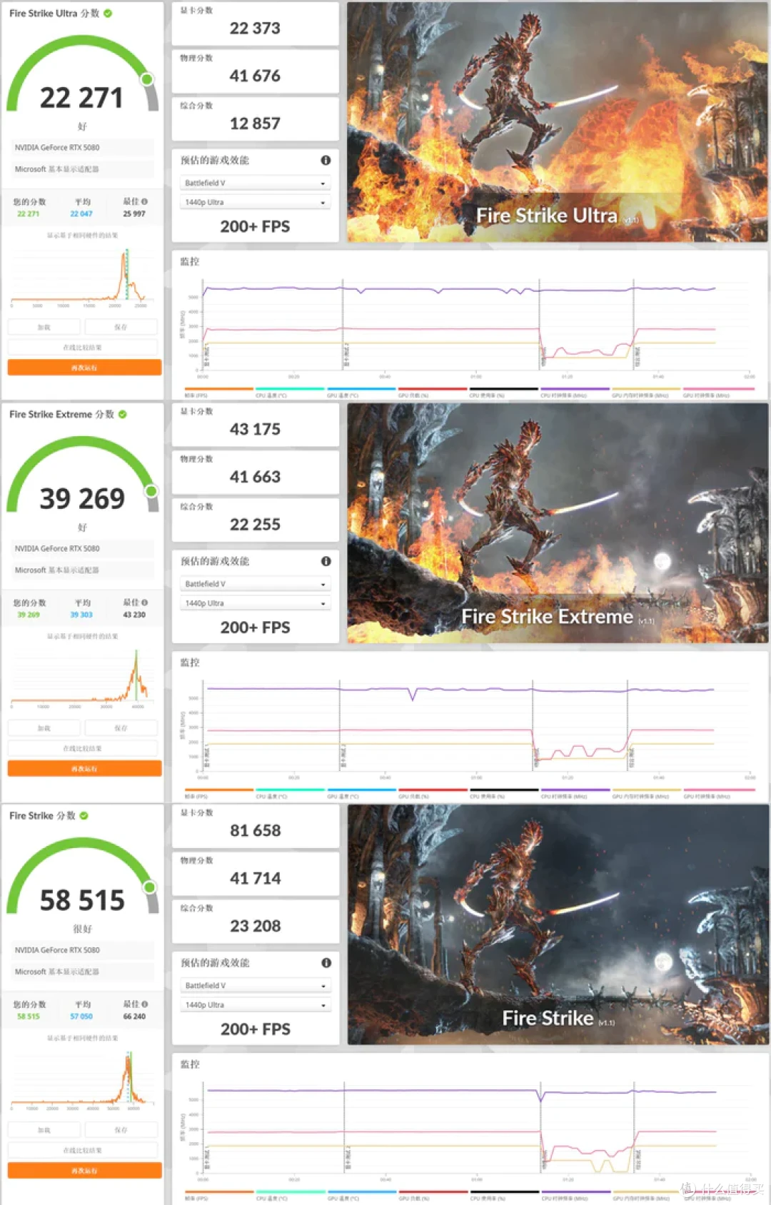 酷冷至尊HAFII500+华硕STRIX X870E-E NEO+索泰RTX5080AMP装机