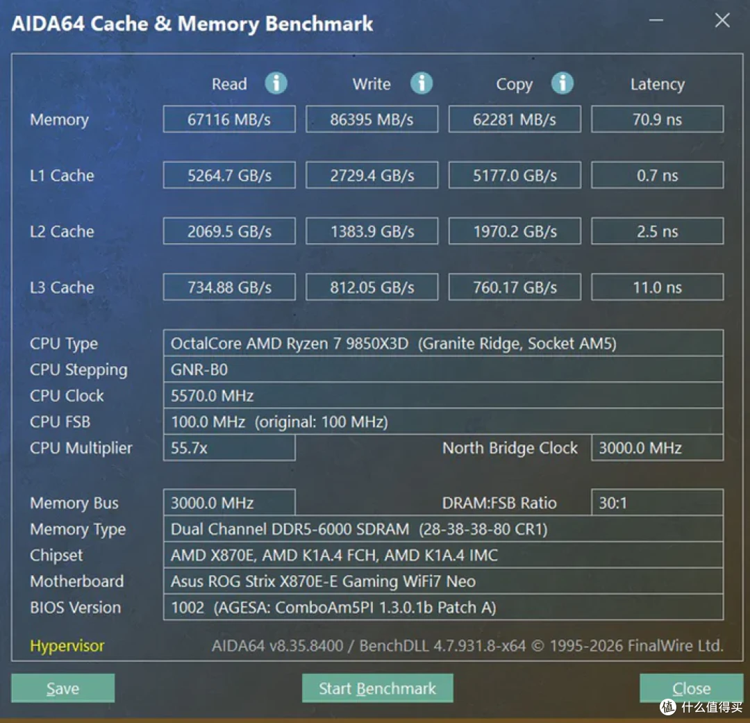 酷冷至尊HAFII500+华硕STRIX X870E-E NEO+索泰RTX5080AMP装机