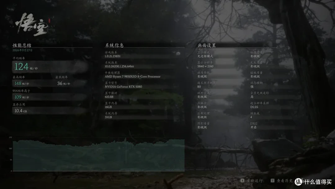 酷冷至尊HAFII500+华硕STRIX X870E-E NEO+索泰RTX5080AMP装机