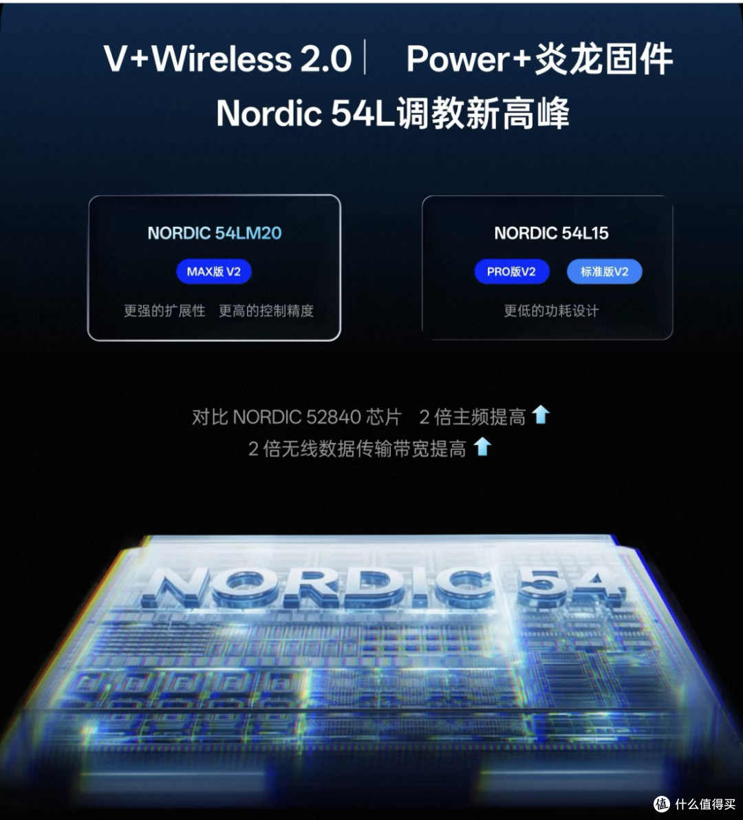 大手小手全覆盖,性能续航全兼顾!——雷柏VT7&VT7sV2
