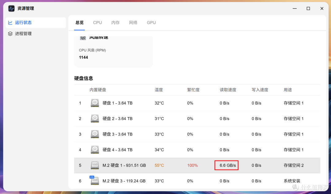 真•生产力神器!2026最能打的NAS小钢炮,飞牛EVO4 PRO深度实测