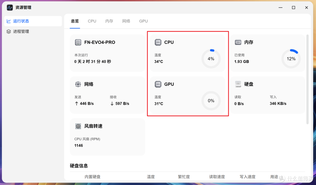 真•生产力神器!2026最能打的NAS小钢炮,飞牛EVO4 PRO深度实测