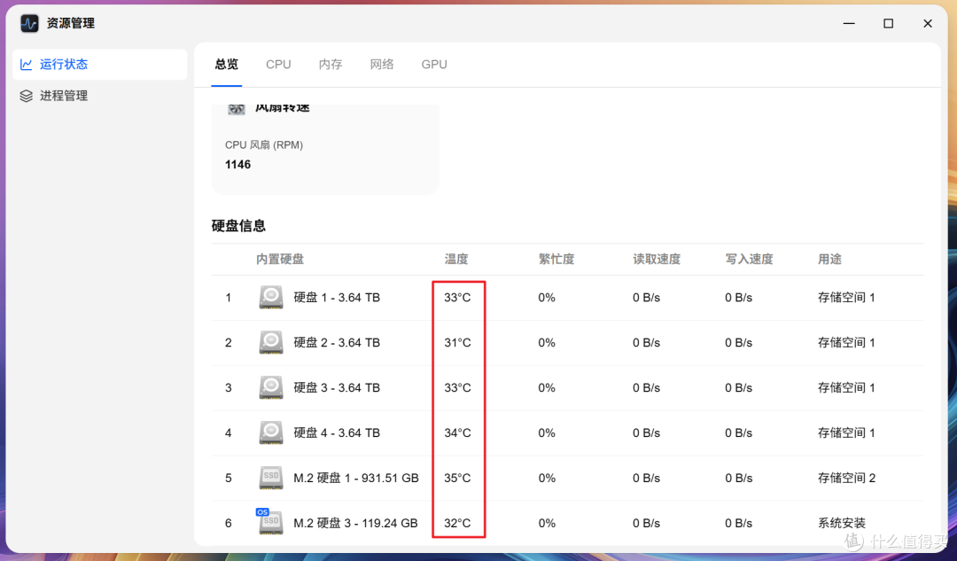 真•生产力神器!2026最能打的NAS小钢炮,飞牛EVO4 PRO深度实测