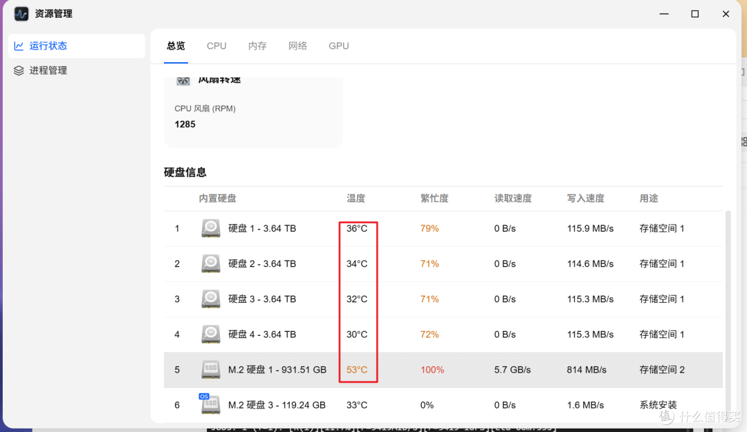 真•生产力神器!2026最能打的NAS小钢炮,飞牛EVO4 PRO深度实测