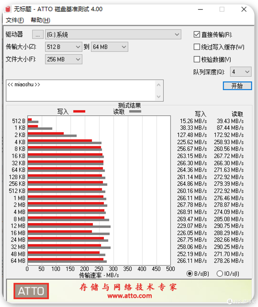 26年双11西数中小容量硬盘选购不求人|4款开箱实测,附84款价格