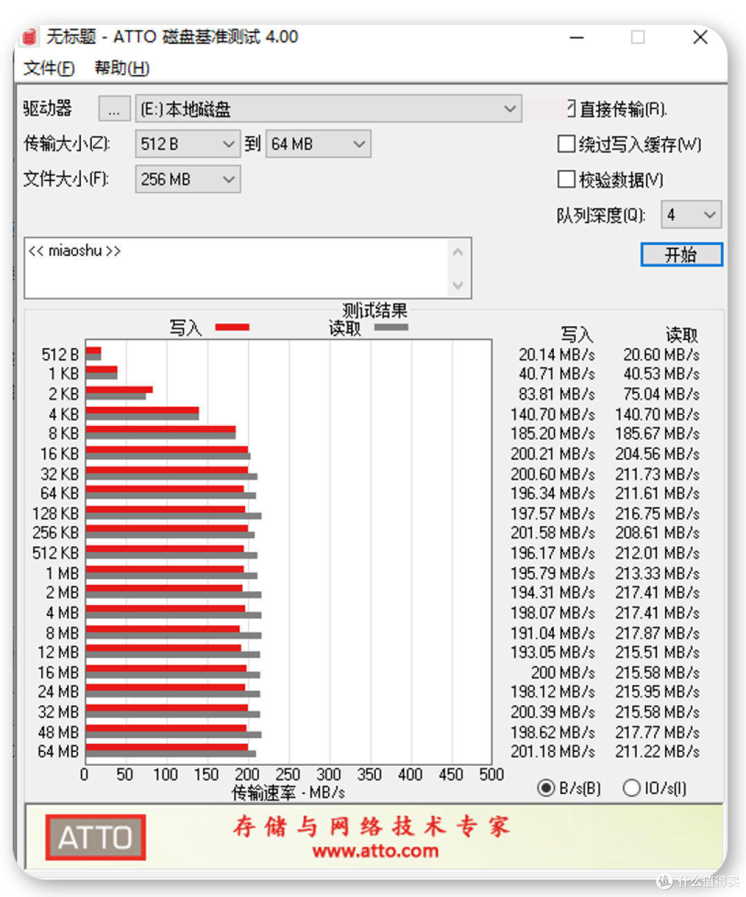 26年双11西数中小容量硬盘选购不求人|4款开箱实测,附84款价格