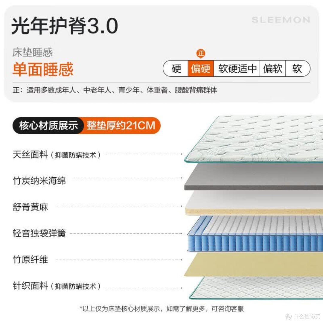 床垫怎么选不踩坑？软硬弹簧看这3个数字